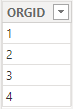 orgid_table